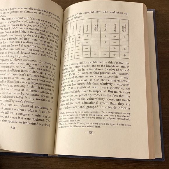 The Invasion from Mars A Study in the Psychology of Panic by Hadley Cantril 1982 - Picture 7 of 11
